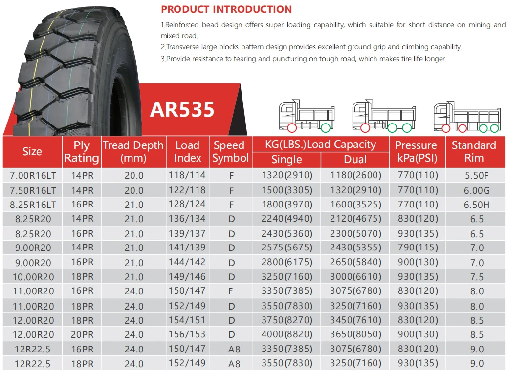 AR535 SIZES